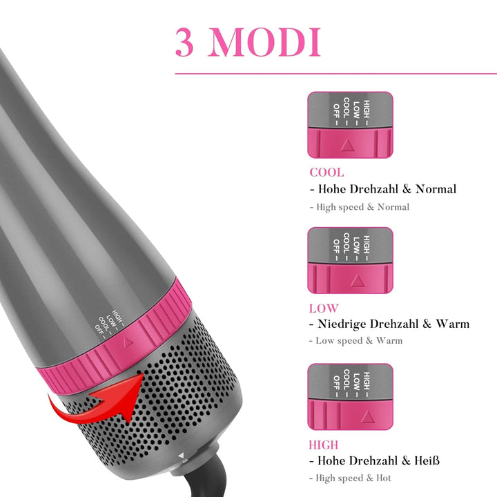 4 IN 1 Haartrockner Warmluftbürste Set, PARWIN PRO BEAUTY Styler-Set, Föhnbürste mit 4 Aufsätze zum