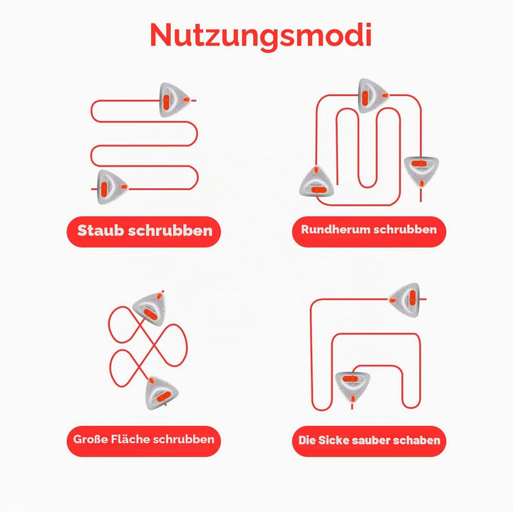 Edihome, Magnetischer Fensterreiniger, Einstellbar, Zwischen 5-25 mm, für Doppelglasfenster, Profess