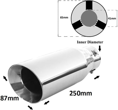 Auspuffblende Rund Endrohr Edelstahl Auto Endrohrblenden Auspuffendrohr Auspuffrohr Tuning Universel