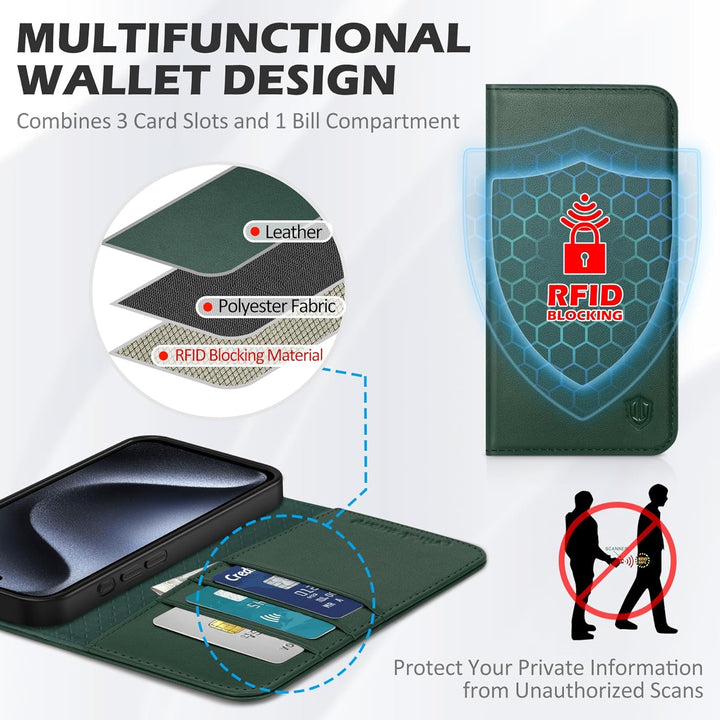 SHIELDON Hülle für iPhone 15 Pro Max, Lederhülle [Echtleder] [RFID Blocker] [Kartenfach] [Magnet] TP