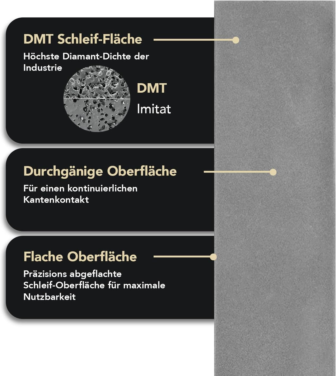 DMT Dia-Sharp Schärfblock mit durchgehender Diamantbeschichtung, extra-fein, 10,2 cm / 4 Zoll, 1 Stü