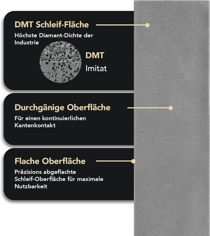 DMT Dia-Sharp® Diamant Taschenschleifstein 4" Fein | Kompakter Wetzstein für Messer und Werkzeuge |