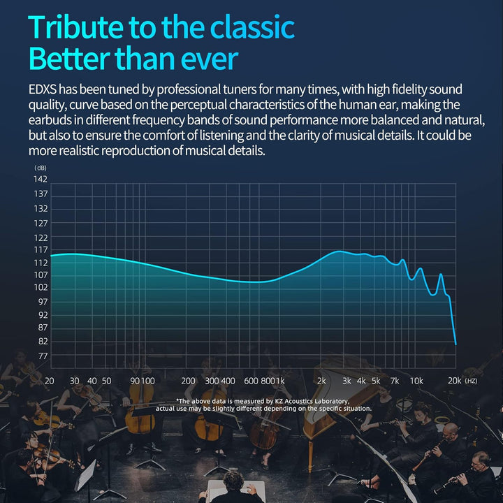 Yinyoo KZ EDXS In-Ear-Kopfhörer mit 10 mm Hochleistungs-Dynamikeinheit, leicht und bequem, KZ HiFi I