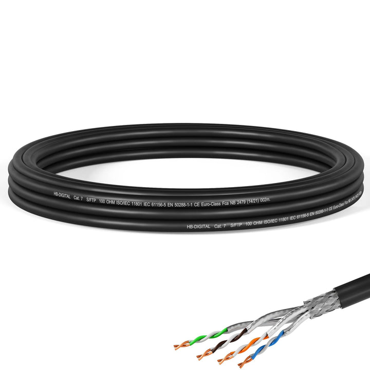 HB-DIGITAL 5m Cat 7 LAN Kabel Netzwerkkabel Verlegekabel Outdoor AWG23 FTP doppelt geschirmt PIMF Re