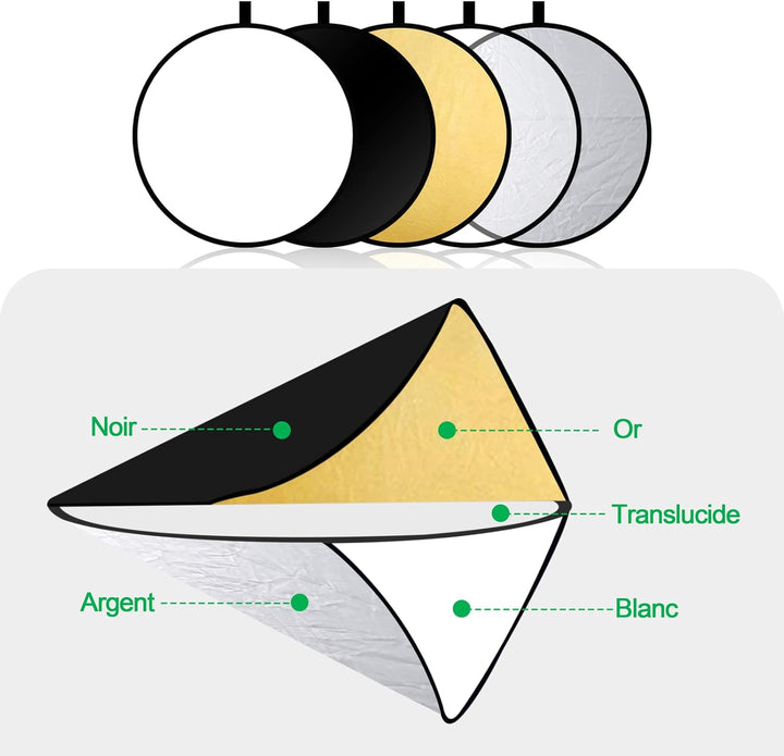 EMART Fotostudio Set, 2,6M x 3M Fotostudio Hintergrundsystem mit 3 Hintergrund Fotografie + Ständer