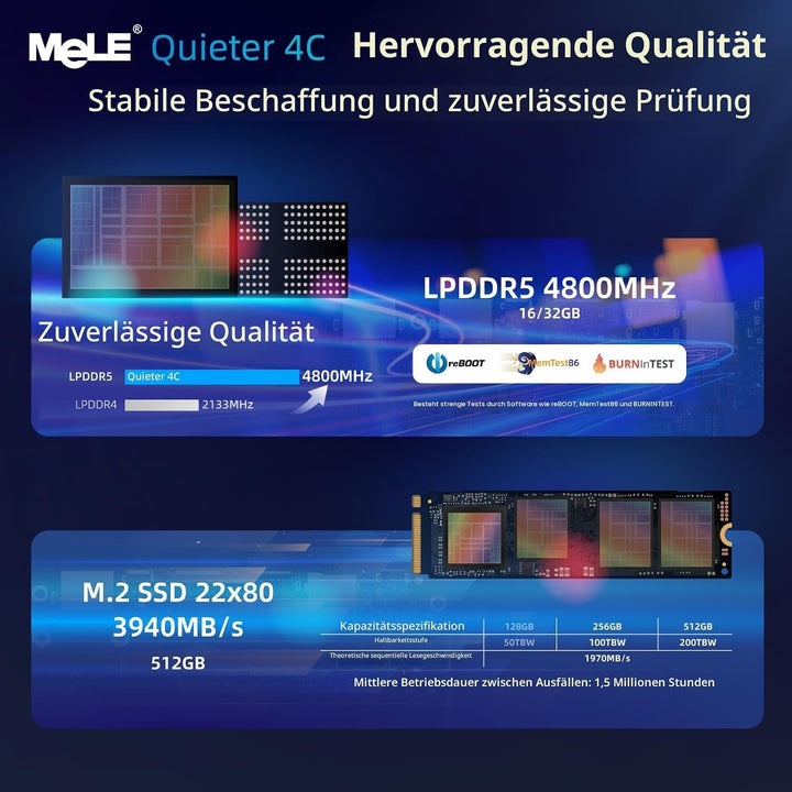 MeLE Quieter4C Lüfterloser Mini PC 8GB DDR4 256GB ROM Micro PC Twin Lake N150(bis zu 3.6GHz) USB-C 2