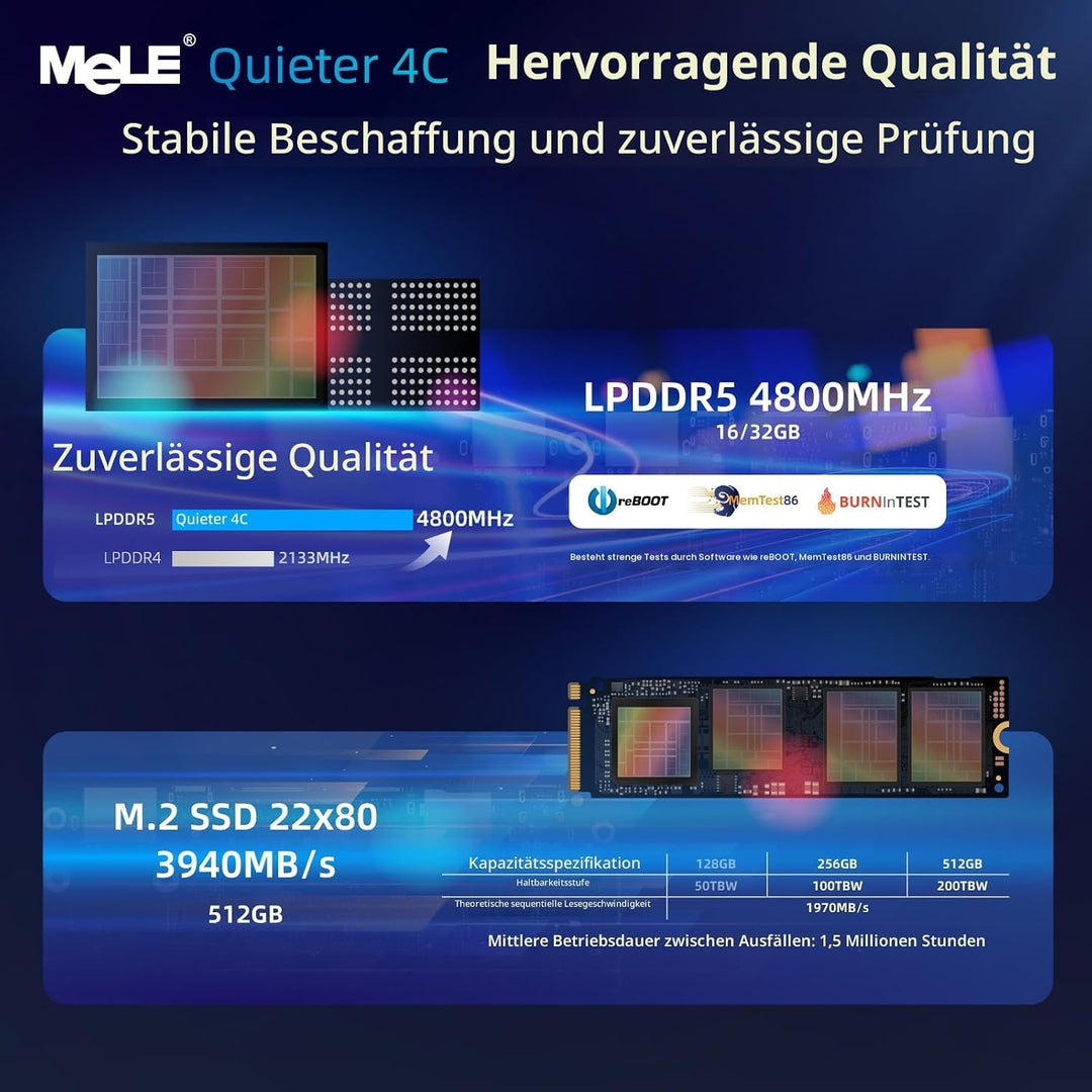 MeLE Quieter4C Lüfterloser Mini PC 16GB LPDDR5 512GB ROM Micro PC Twin Lake N150(bis zu 3.6GHz) USB-