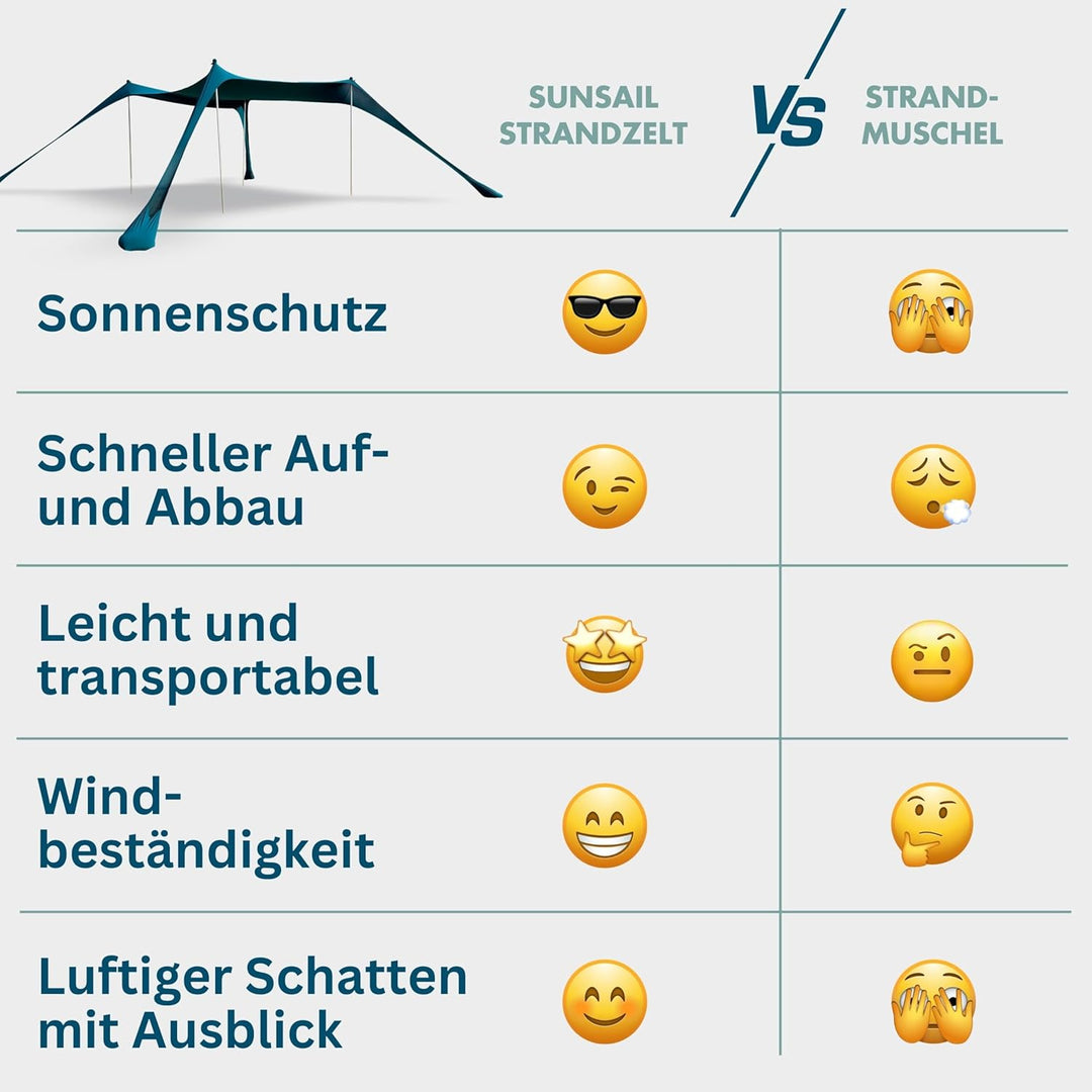 Sunsail Big Family Strandzelt - Sonnensegel Strand mit zertifiziertem UV Schutz UPF50+, Next Level S