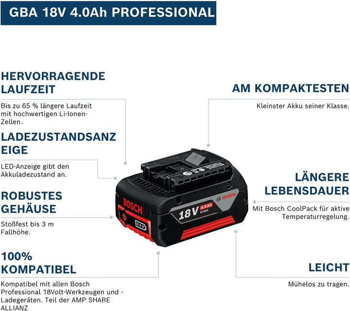 Bosch Professional 18V System Akku GBA 18V 4.0Ah (im Karton) ohne Ladegerät