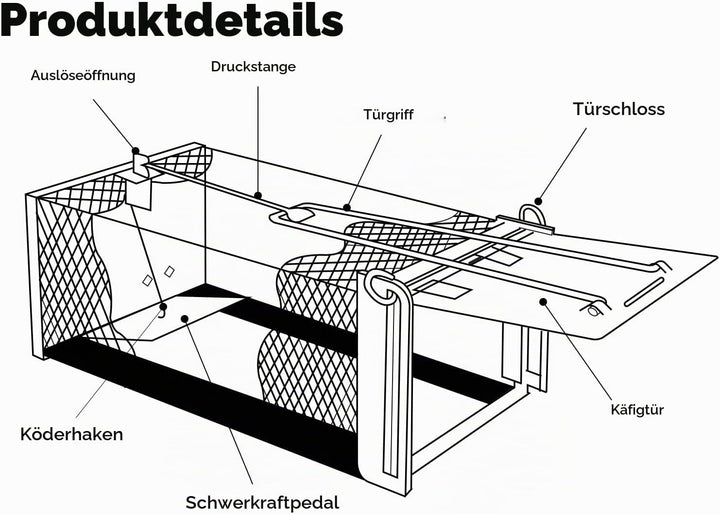 Lebendfalle Mausefalle, XXL Premium Rattenfalle Hochsensitive Mäuse-Futterfalle, Tierfreundlich &amp; Wi