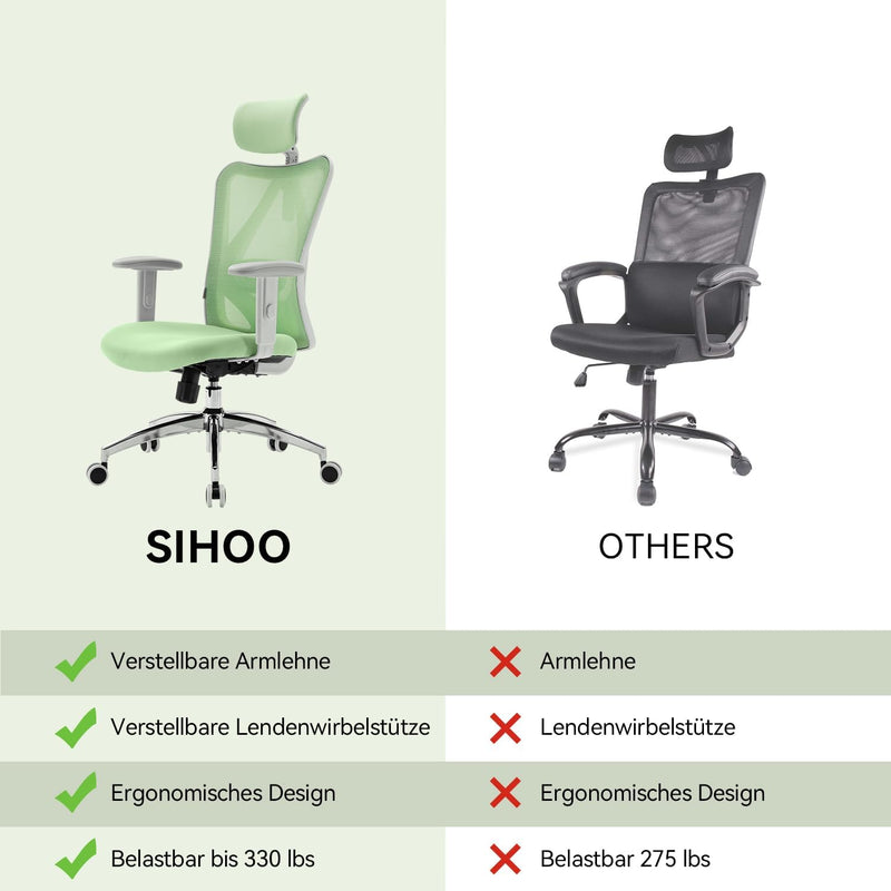 SIHOO M18 Bürostuhl ergonomisch, Computer-Schreibtisch Stuhl mit Verstellbarer Kopfstütze und Lenden