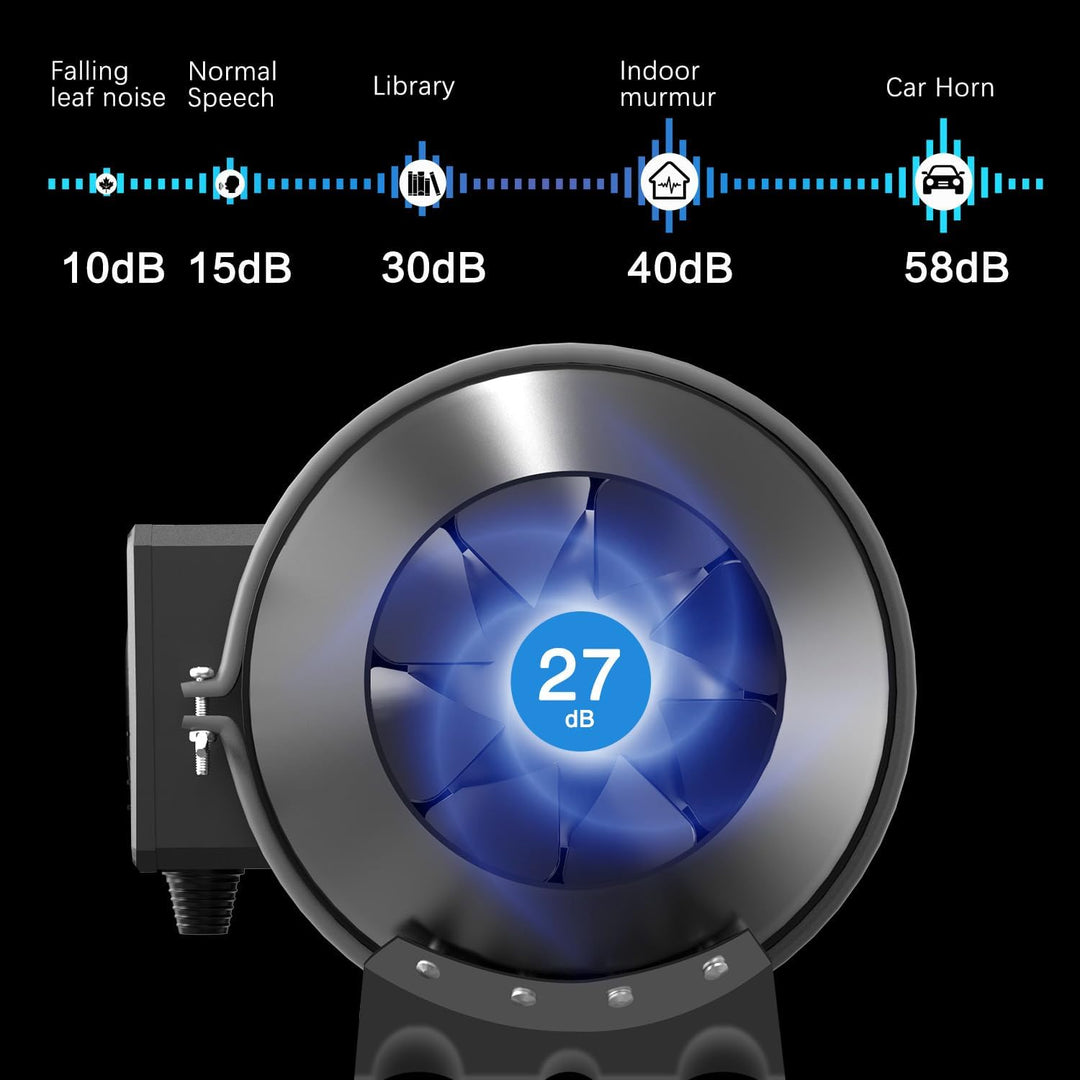 125mm Rohrventilator WiFi APP,mit Temperatur- und Feuchtigkeitsregler,Abluftventilator 2800 RPM,Rohr