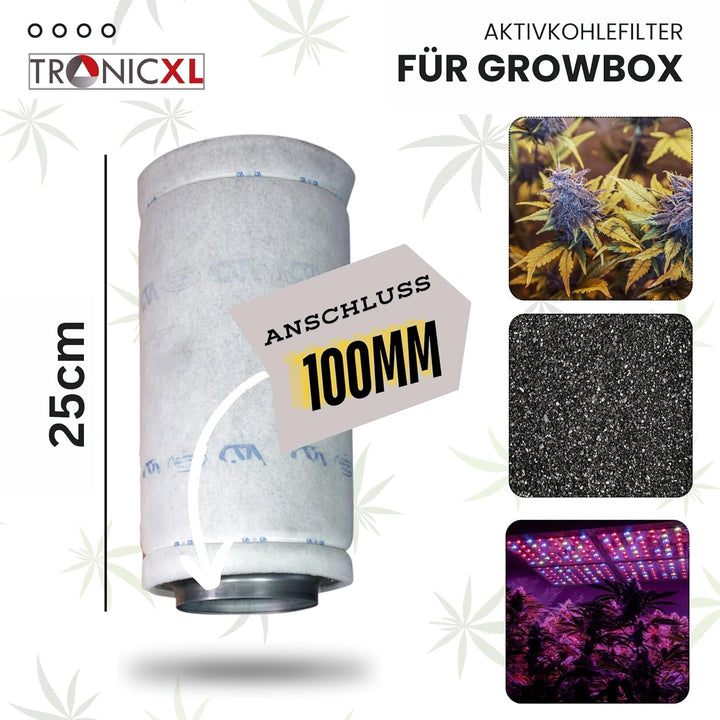 Premium Aktivkohlefilter 100mm Grow für Growbox Zelt Box Schrank Abluft Geruch Gerüche neutralisiere