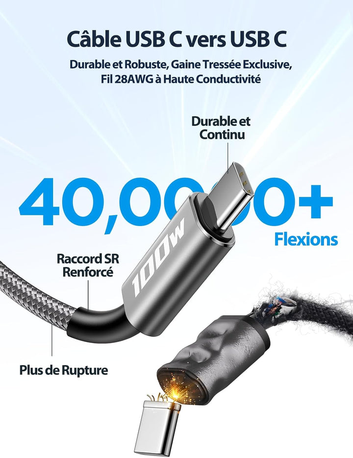 USB C auf USB C Kabel, [2 m/2 Stück] 100 W 5 A Schnellladekabel USB C Nylon geflochten für iPhone 17