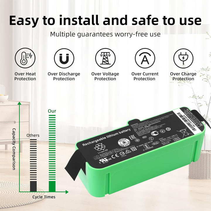 26Wh 1800LI Akku für iRobot Roomba 500 580 595 600 670 680 700 800 900 610 671 675 677 685 690 691 6
