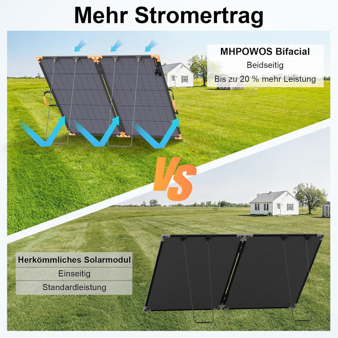 200 Watt Tragbares Solarpanel, 20-V-bifaciales Faltbares Solarladegerät, 23,5% hoher Wirkungsgrad fü