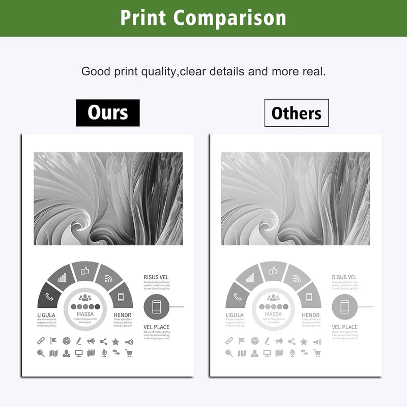 GREENPRINT Kompatible Tonerkartuschen 2 Schwarz B205 B210 B215 Hohe Kapazität 3000 Seiten für Xerox