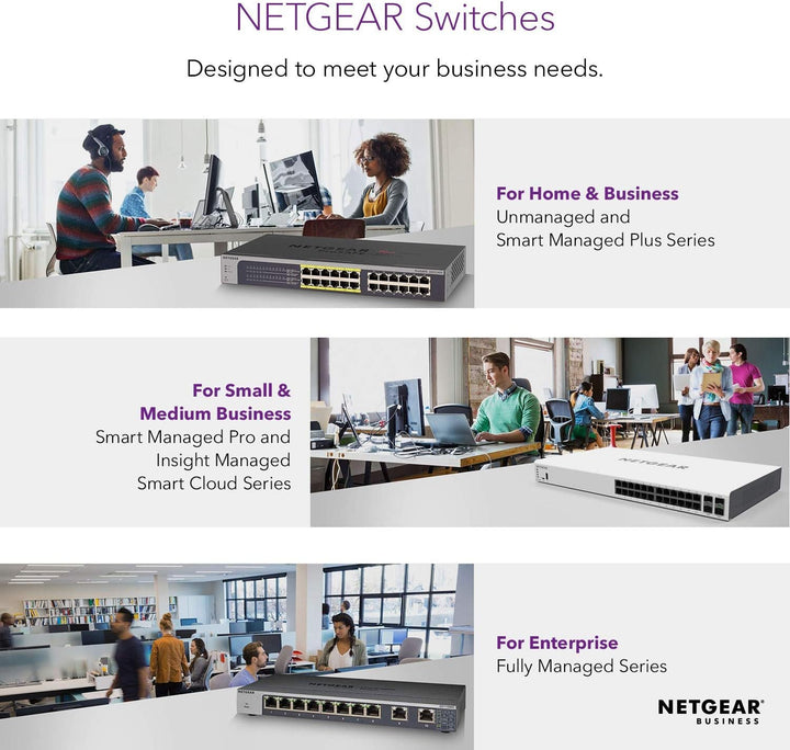 Netgear GS105E-200UKS ProSAFE Plus 5 Port Gigabit Ethernet Switch 5 Port verwaltet, 5 Port verwaltet