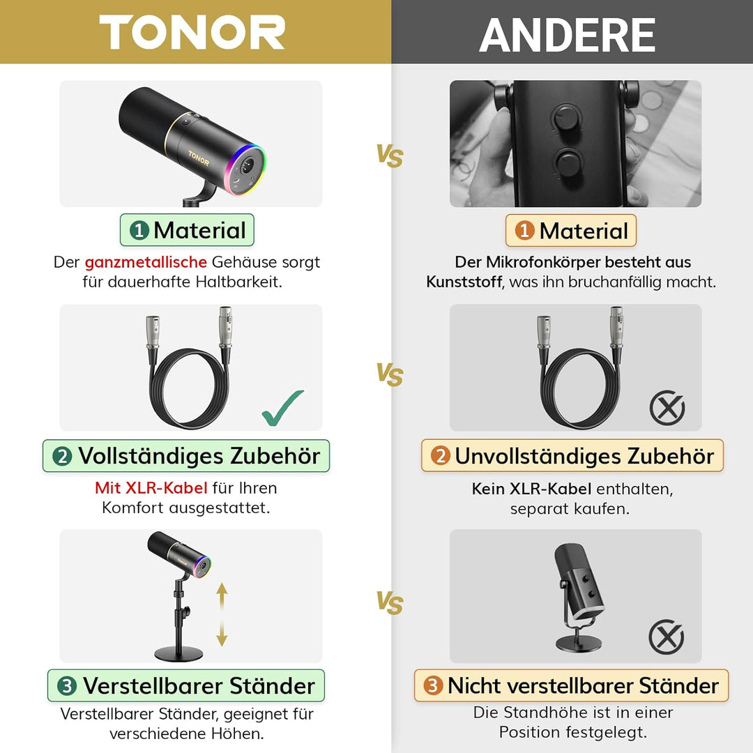 TONOR Dynamisches Microphone mit XLR/USB Kabel, Mikro PC, Vocal Mic Gesangsmikrofon für Streaming, G