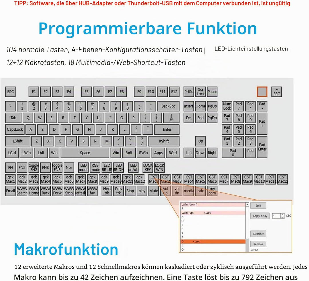 Koolertron Einhändige mechanische Makro-Tastatur,LED-Hintergrundbeleuchtung tragbare Mini-Einhand-me