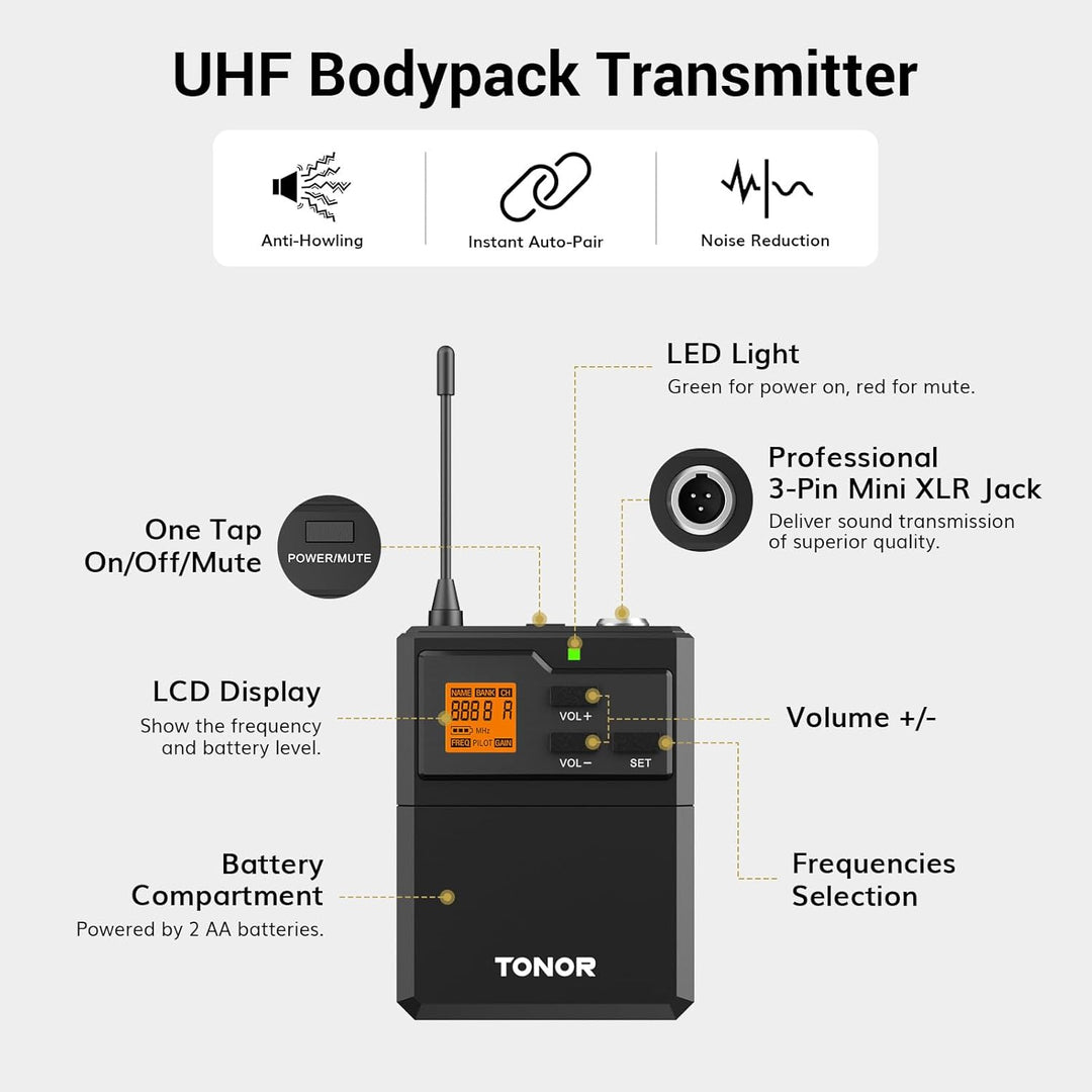 TONOR Duales UHF Mikrofon Kabellos Set mit 2 Bodypack Transmitter/Headset/Lavalier Wireless Micropho