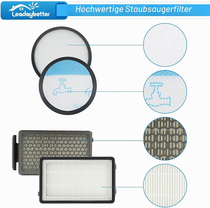2 Stück HEPA Filter für Rowenta Powerline Extreme Cyclonic RH8021WB RH8037WA RH8055WA RH8133WA RH813