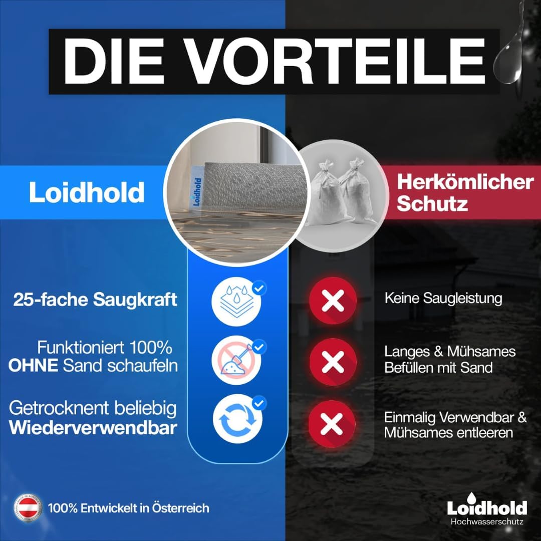 Mobiler Wasserschutzschlauch Hochwasserschutz 500 x 7,5 cm ✓ Wirksamer Schutz vor Überschwemmung und