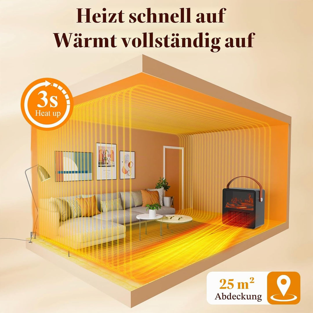 Minthouz Elektrischer Heizlüfter 1200W/800W, Keramik Heizgerät mit 3D Flammeneffekt, Einstellbarem T