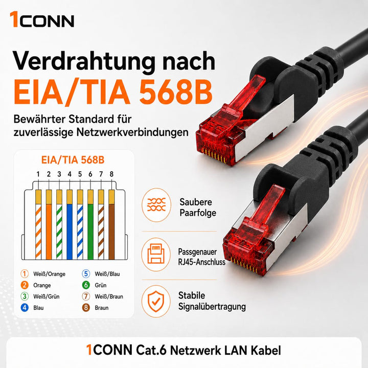 Cat6 Netzwerkkabel 10 X 1m Color 10 Ethernetkabel Lankabel Cat6 Lan Netzwerk Kabel Sftp Pimf Patchka