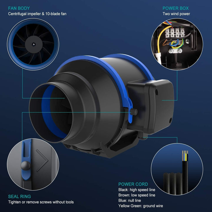 HG Power Rohrventilator 100mm, Abluftventilator Leise Rohrlüfter für Küchen Badezimmer Garage Wachst