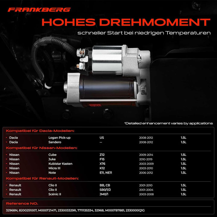 Frankberg 1x Anlasser Motor Anlasser 1.4KW Kompatibel mit Clio III Grandtour KR0/1 1.5L 2007-2012 Me