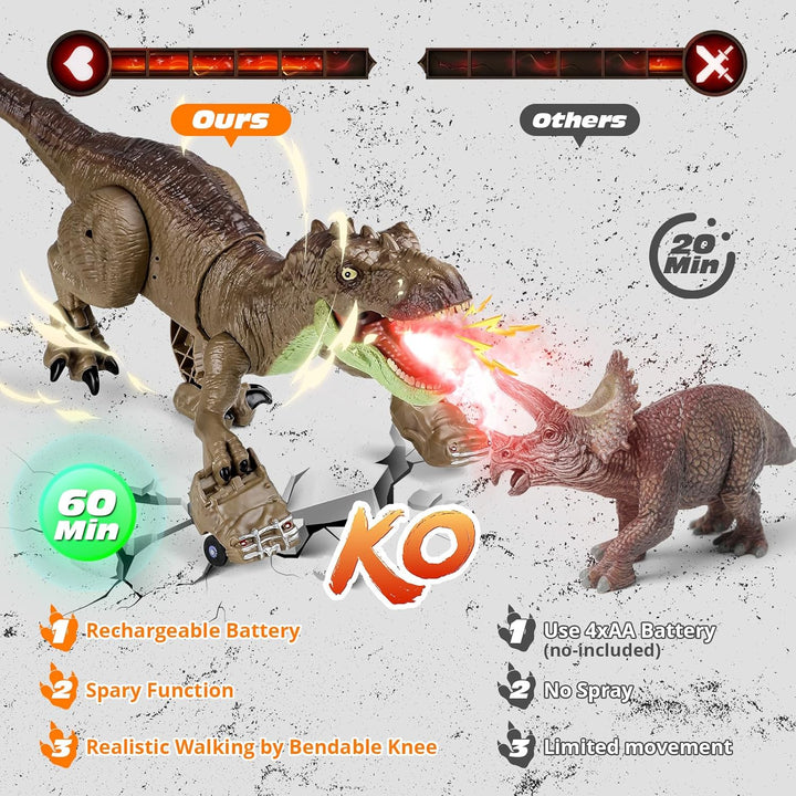 Technock Wiederaufladbares Ferngesteuertes Dinosaurier Spielzeug, Grosser T-Rex Roboter mit 2.4GHz F