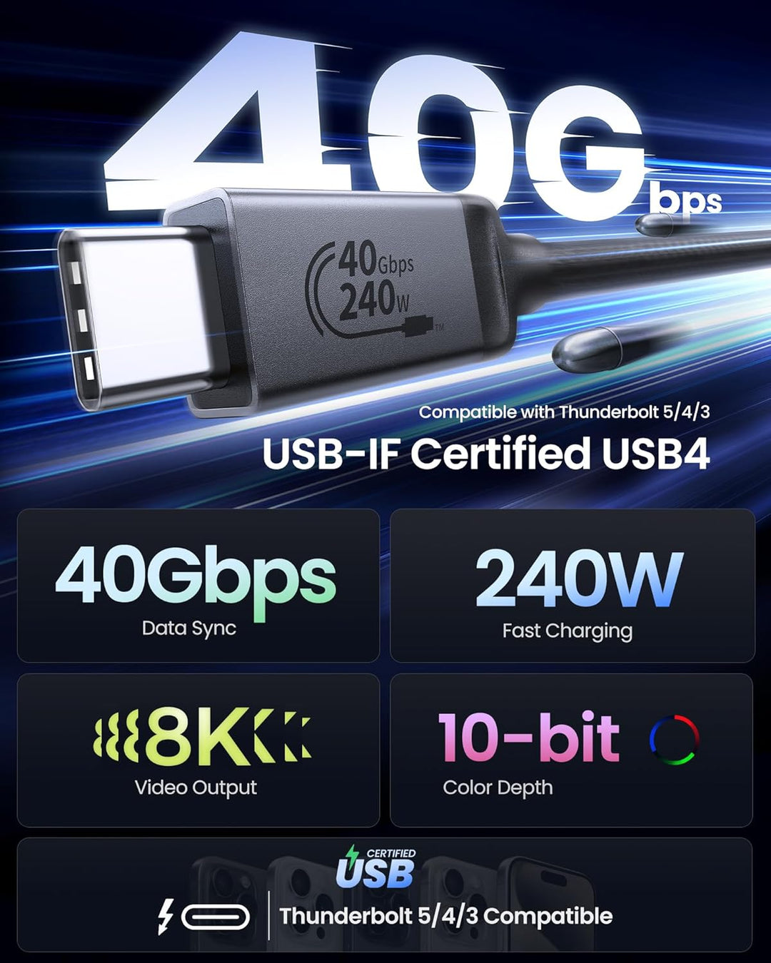 Silkland USB4 Kabel mit Thunderbolt 4 Kabel 2m, 40Gbps Datenkabel, PD3.1 240W 48V 5A Ladekabel, 8K 6