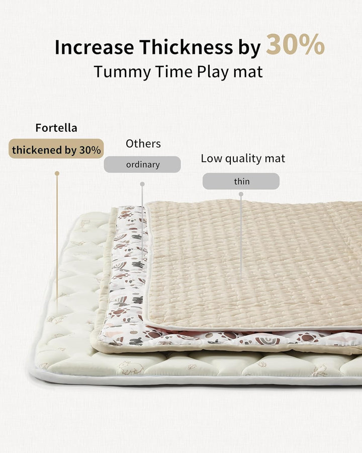 Fortella Krabbelmatte Baby Faltbar 120x120cm, Verdickte Rutschfeste Krabbeldecke für Baby Schaumstof