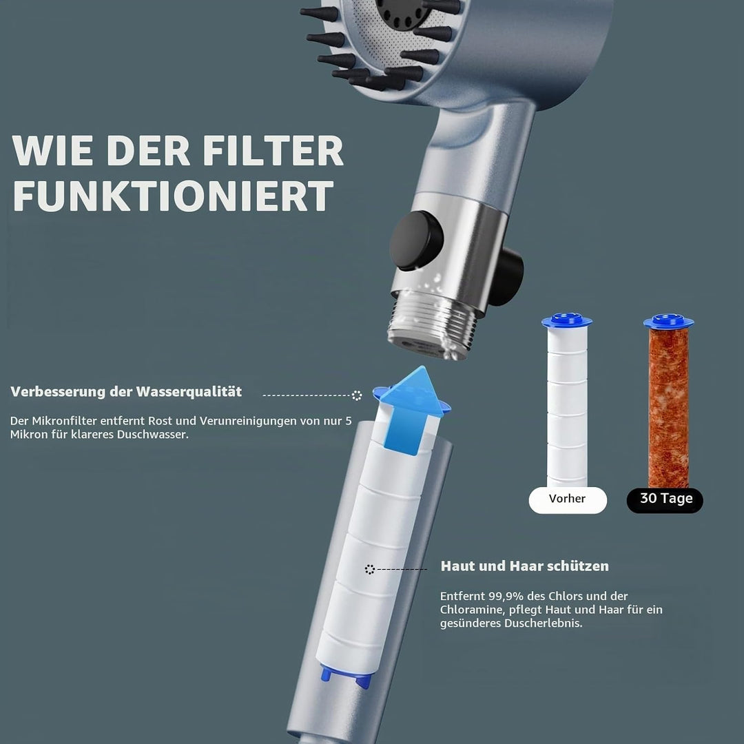 Duschkopf mit Schlauch,Duschbrause mit Filter,Handbrause mit Stoppfunktion,Hochdruck Handbrause mit