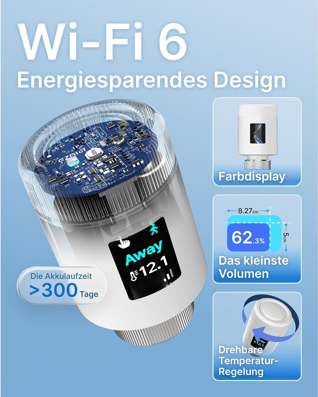 WLAN Heizkörperthermostat TRV901W – Smart Heizungsthermostat mit App & Alexa, Thermostat Heizung ohn