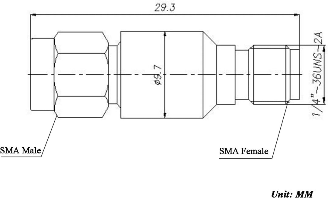 TOJOIN 2 Stück DC Block In-Line SMA Stecker auf Buchse RF-Koaxial-Dämpfungsglied 50–6000 MHz Stecker