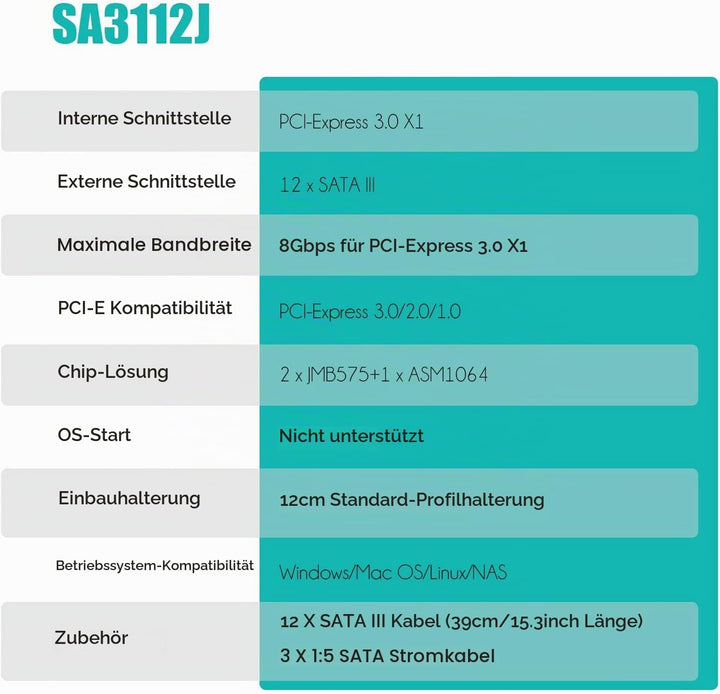 glotrends PCIe SATA Adapterkarte mit 12 Port SATA III 6Gbps (inklusive SATA Kabel und 15PIN SATA Spl