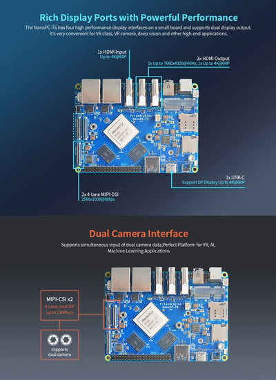 NanoPC-T6 Mini Computer Router, Open Source Smart IoT Gateway, mit Dual PCle Gbps Ethernet Port, LPD