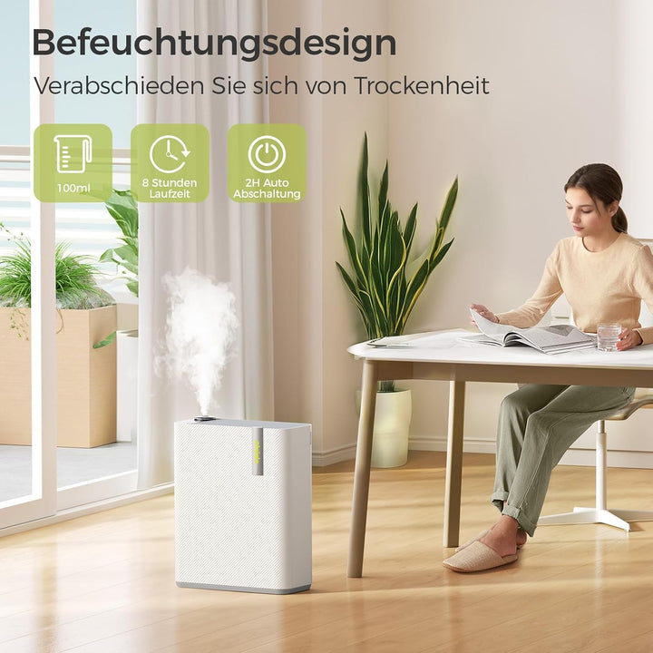 Luftreiniger Allergiker für Wohnung Raucherzimmer, HEPA Luftfilter gegen Schimmel Staub Pollen Tierh