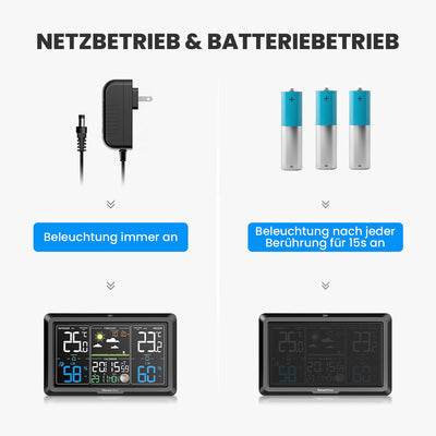 Newentor Wetterstation Funk mit Aussensensor - 3 Einstellbare Helligkeit - Funkwetterstation mit Wet