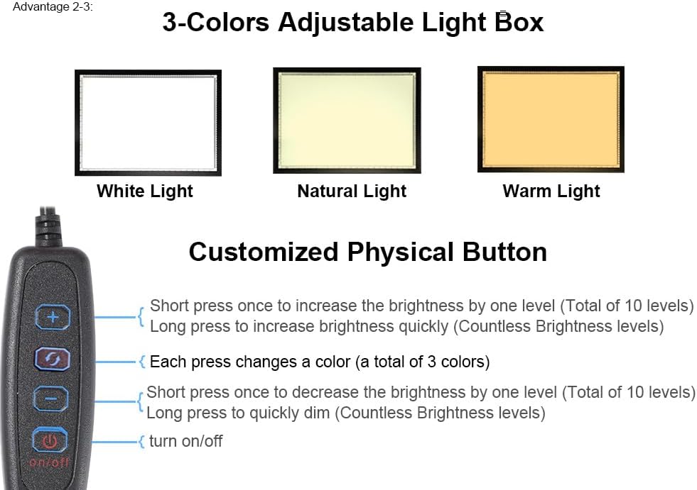 WELZK 7000 Lux High Bright leuchttisch A1, 3 Colors Light Pad. 10 Levels Dimming Diamond Painting le