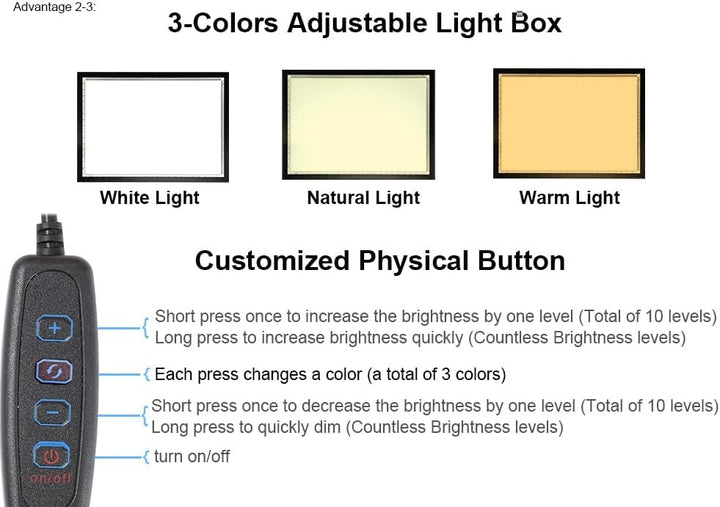 WELZK 7000 Lux High Bright leuchttisch A1, 3 Colors Light Pad. 10 Levels Dimming Diamond Painting le