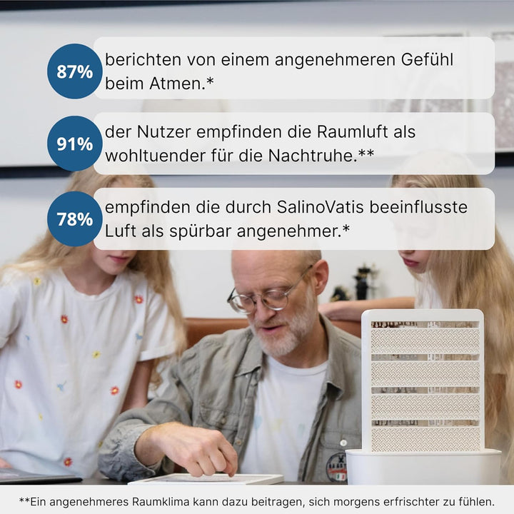 Salino Mini-Saline Aura – Moderner Salzluft-Befeuchter, stylische Raumluftverbesserung, natürliches