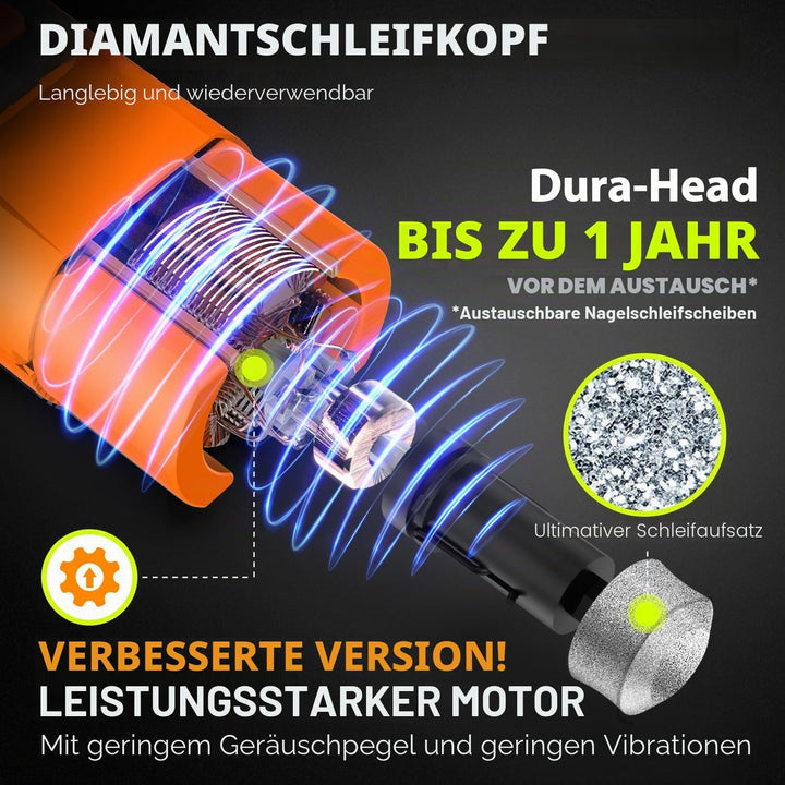 Profi Krallenschleifer für Hunde 3-Gang Mit 4 LED-Leuchten – Neuester Krallenschleifer Mit Leistungs