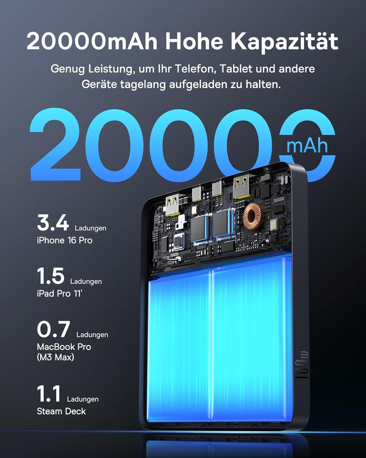 Baseus Powerbank 20000mAh 100W PD Schlanker externer Akku QC 4.0 Schnellladegerät, Blade H1 für Lapt