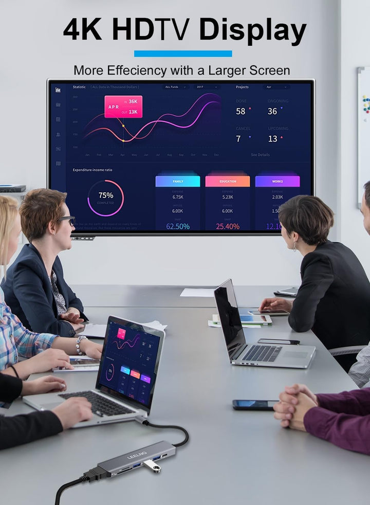 FITLONG 7-in-1 USB C Hub für MacBook, 4K HDTV, SD/TF-Kartenleser, USB C Docking Station für Computer