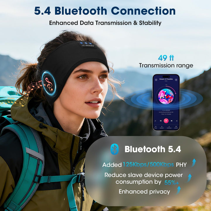 LC-dolida Schlafkopfhörer Bluetooth Stirnband Kopfhörer, Schlafkopfhörer Seitenschläfer Schlaf zum K