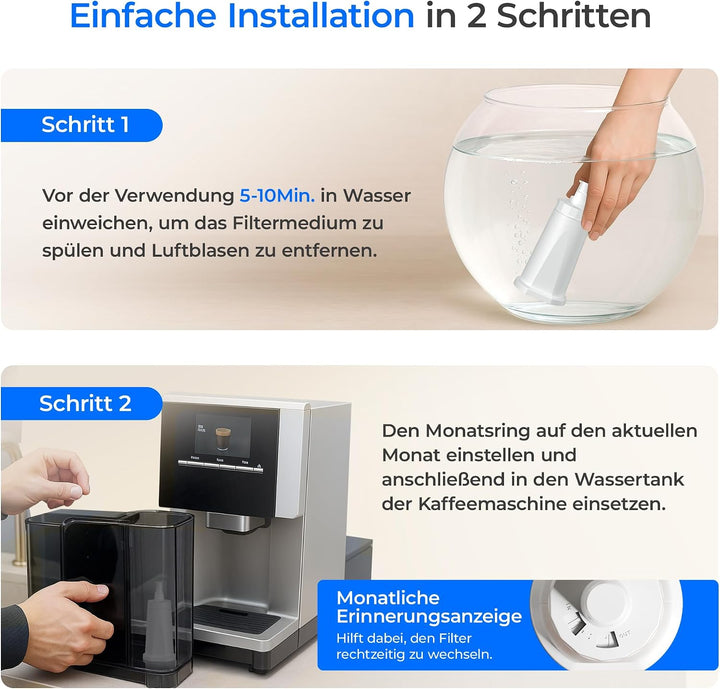 Waterdrop Filter, Ersatz für Sage® Barista Express Pro Wasserfilter, BES008, SES008/SES810/SES875/SE
