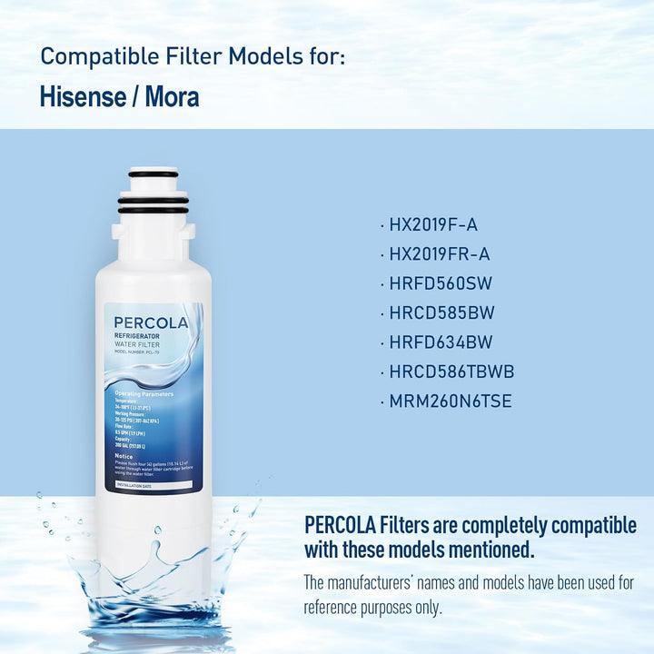 HX2019F-A/HX2019FR-A Filterersatz, kompatibel mit Hisense® HRM260N6TSE, HRFD560SW, HRCD585BW, HRFD63
